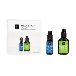 Riva Star Aqua, Fluoride Desensitizer and Cavity Cleanser, Bottle Kit